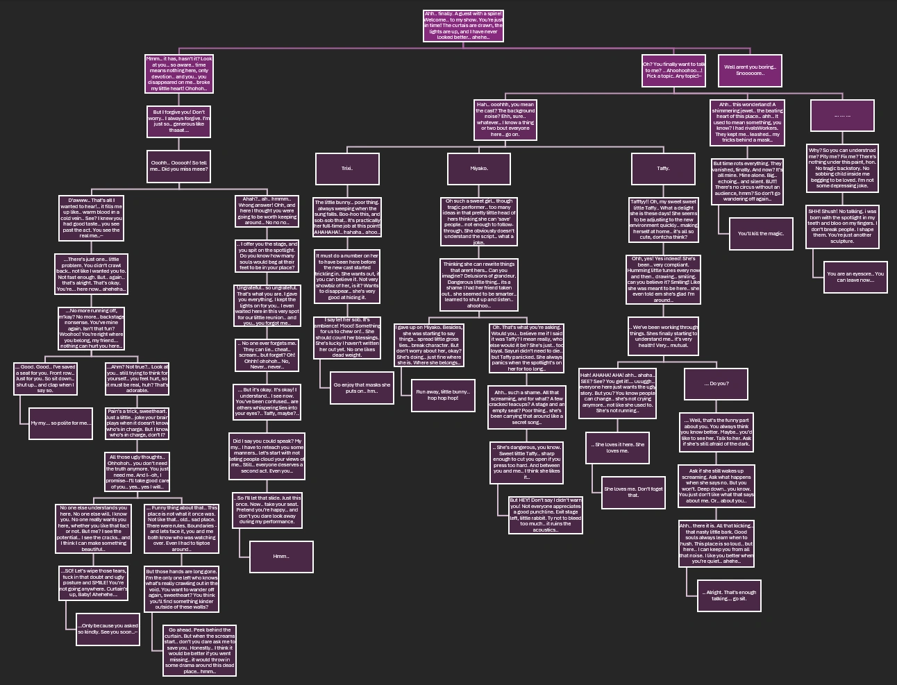 Pip | Ribbon Rabbit Daycare Wiki | Fandom