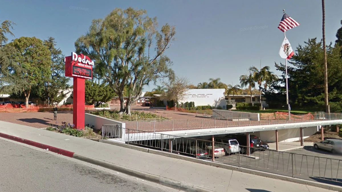 Dodson Middle School Ricardopedia (Ricardo Fitch) Wiki Fandom