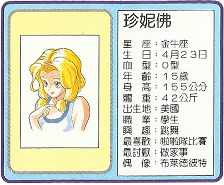 糖糖| 大宇大富翁 wiki | fandom