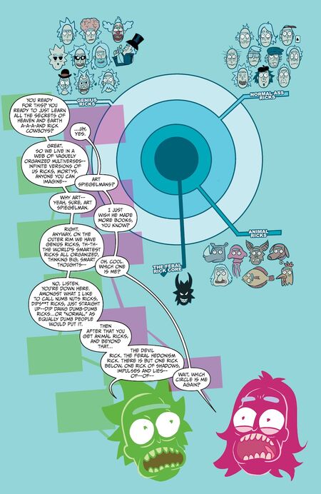 Explanationofmultiverse