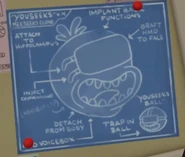 Schematic from the Rick and Morty: Virtual Rick-ality game