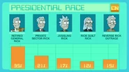 S3e7 presidential race.png (510 KB)