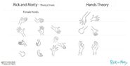 General hands theory