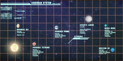 Aguerra System