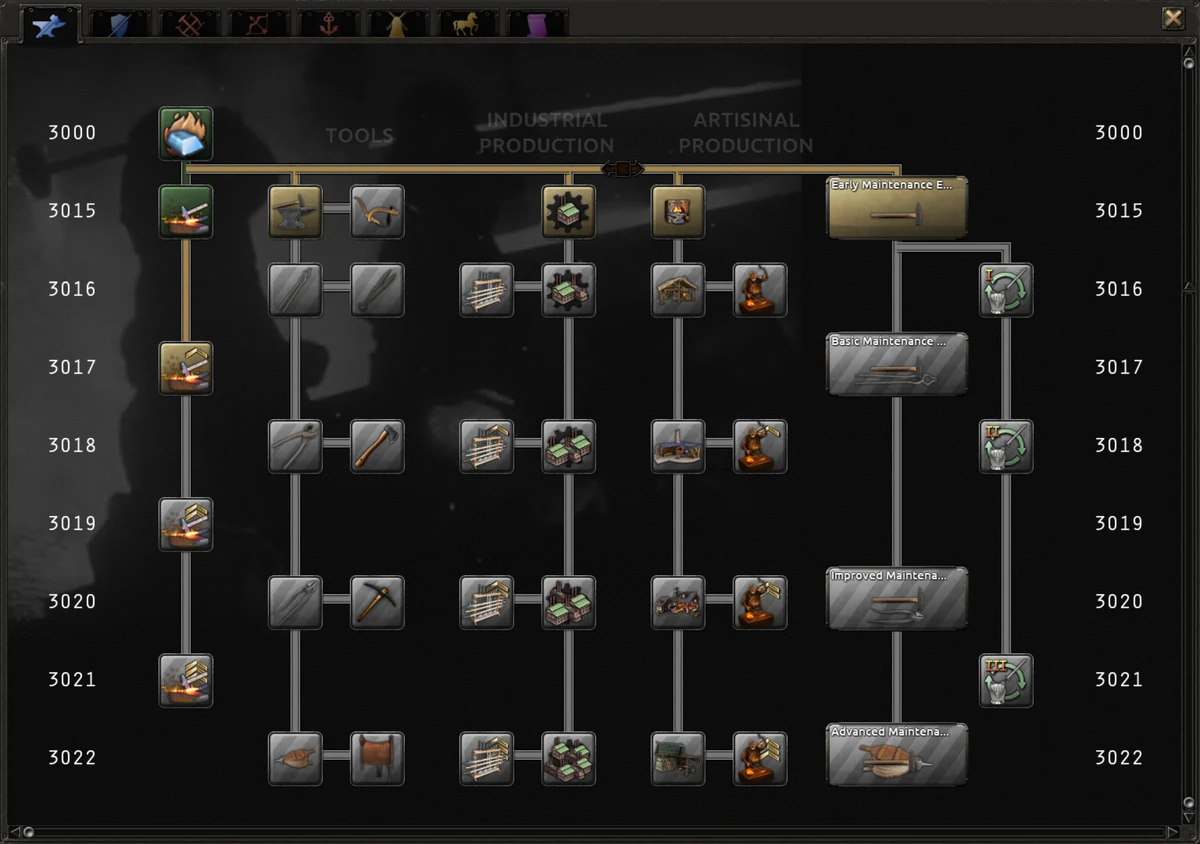 AtEM DD 2 Technology Rework Ride for Ruin an LotR mod for Hoi4 Wiki
