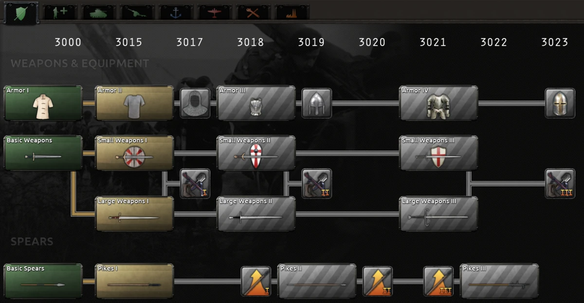 AtEM DD 1 Infantry Rework Ride for Ruin an LotR mod for Hoi4 Wiki