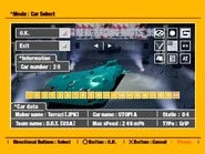 The Utopia of Dig Racing Team (DRT)