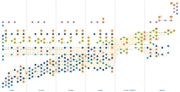 World Xplorer map image
