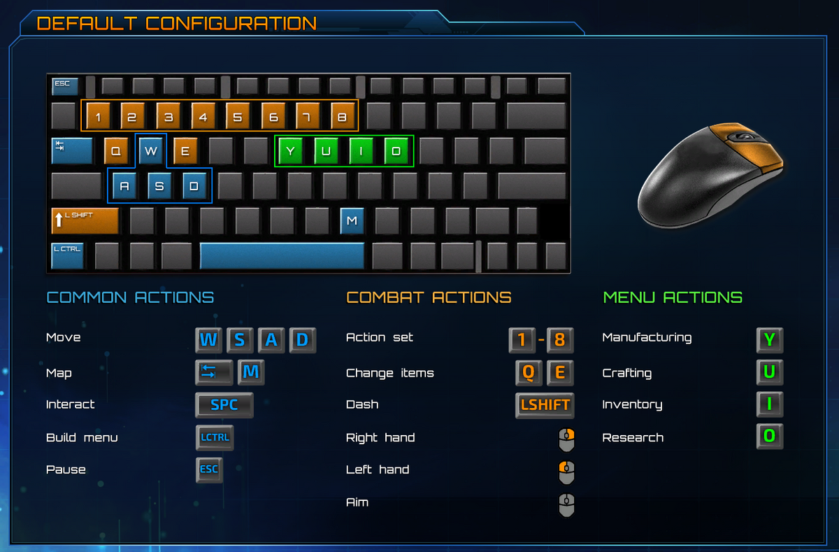 Hotkey keyboard class filter driver. Хоткеи ue5. хоткеи в доте 2. obsidian windows hotkeys. аддон луп тулс хоткей.