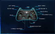 Default controls controller.png