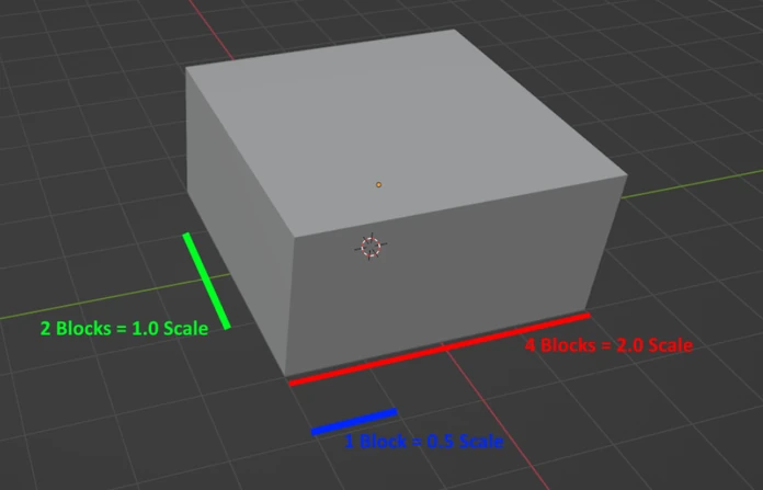 Create custom meshes in Blender - Official The Riftbreaker Wiki
