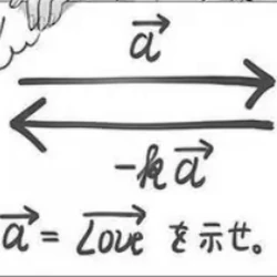 Rikei Ga Koi Ni Ochita No De Shōmei Shite Mita Wiki Fandom