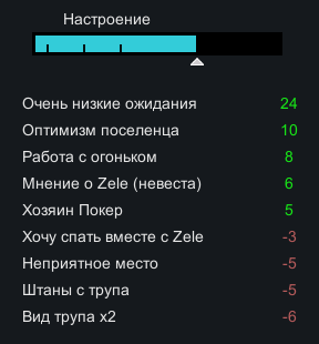 Римворлд: игровая механика решает все