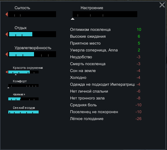 Римворлд: заоблачные ожидания, что значит?