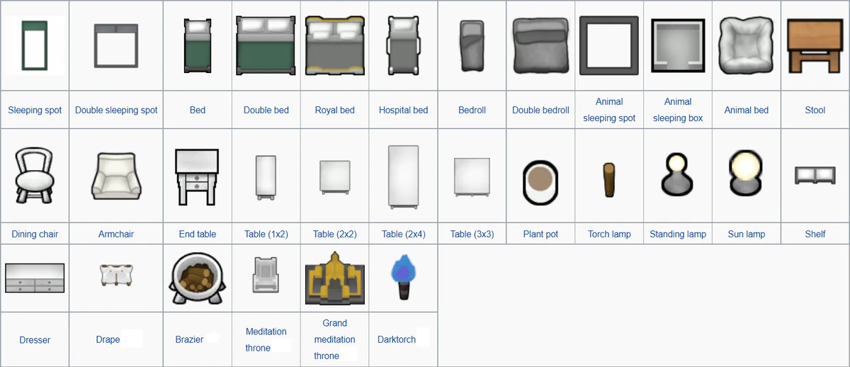 Furniture Rimworld Wiki Fandom