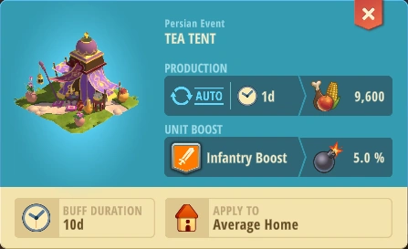 Tea Tent