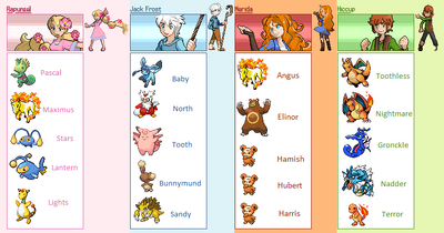 POKEMON : Dawn in XY versions by Pavlover on DeviantArt