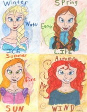 The Female Four representing the Four Seasons and the Four Elements.