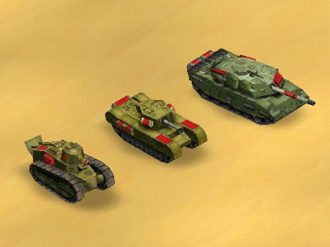 Units, Rise of Nations Wiki