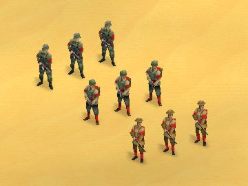 Units, Rise of Nations Wiki