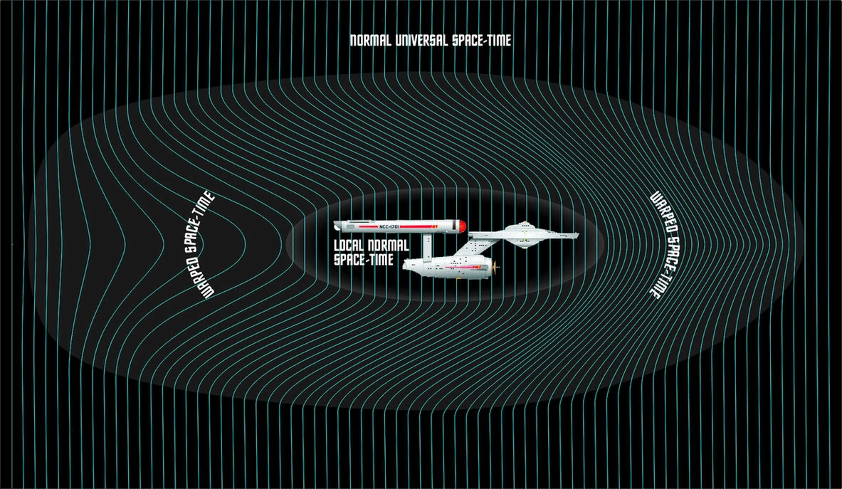 Warp Drive Rise Wiki Fandom