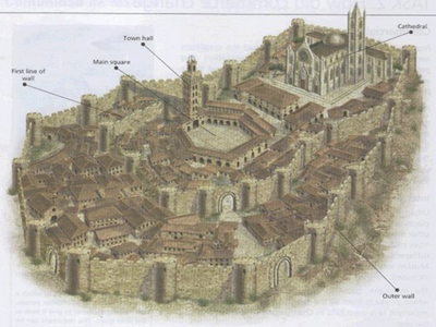 Medieval City