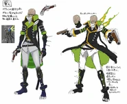 Concept of Robert based on "Bathin's human form".