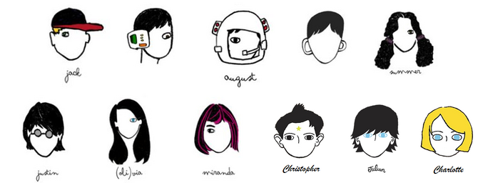 Characters