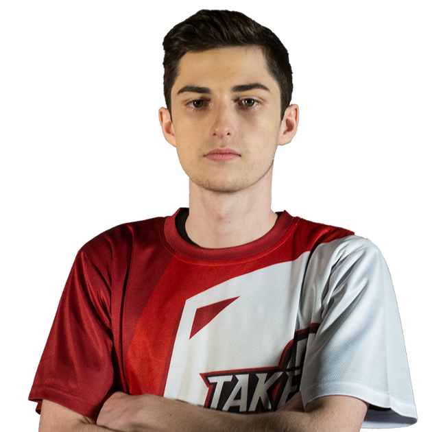 Rizzo Rocket League Esports Wiki