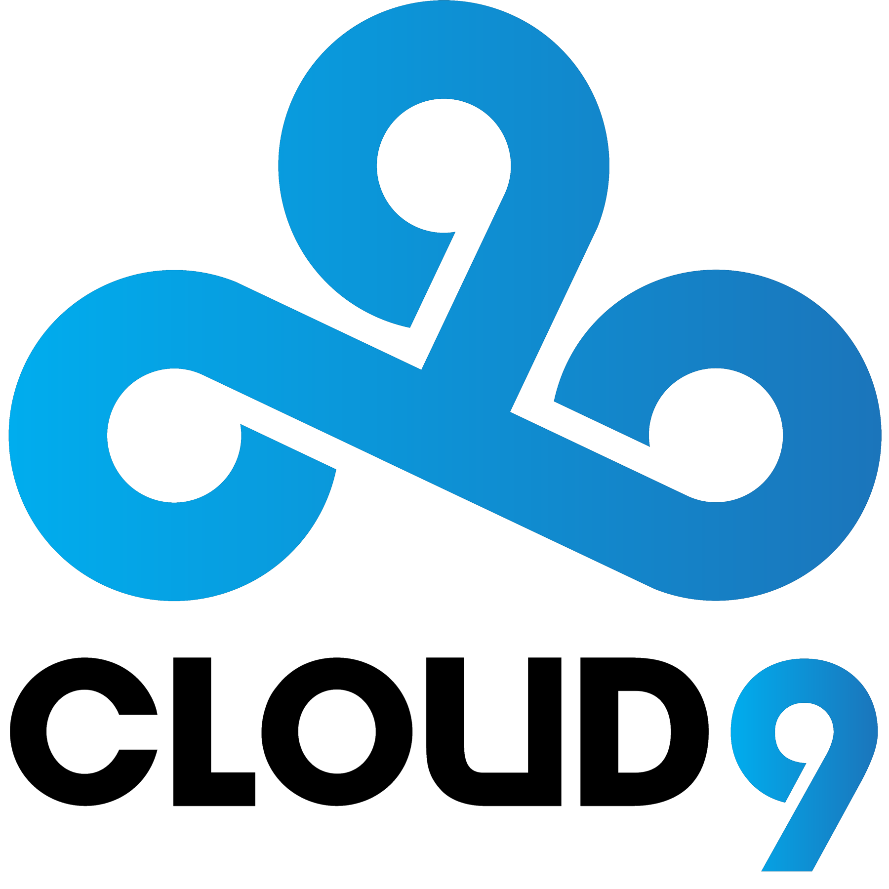 Cloud9 - Rocket League Esports Wiki