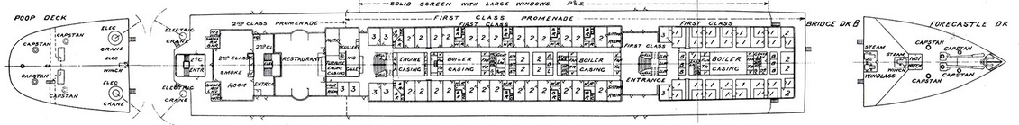 B-Deck | R.M.S. Titanic Wiki | Fandom