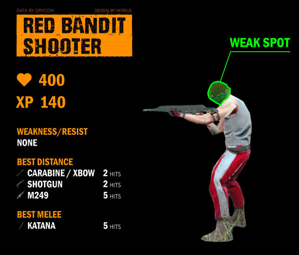 Infog-Red-Bandit-Shooter.jpg