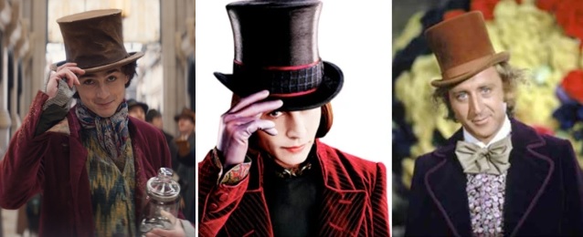 Willy Wonka, Tim Burton Wiki