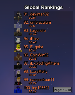 Community Server Robeats Wiki Fandom - how to make a leaderboard datasave roblox
