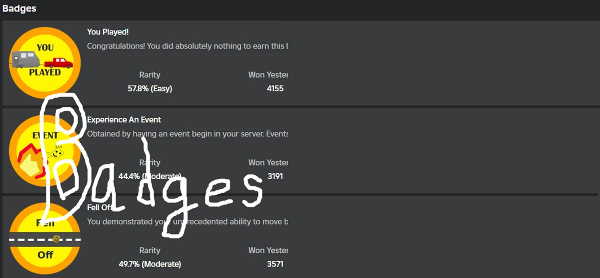 Badges Roblox An Infinite Road Trip Wiki Fandom
