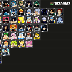 Anime Dimensions tier list  best characters and abilities  Pocket Tactics