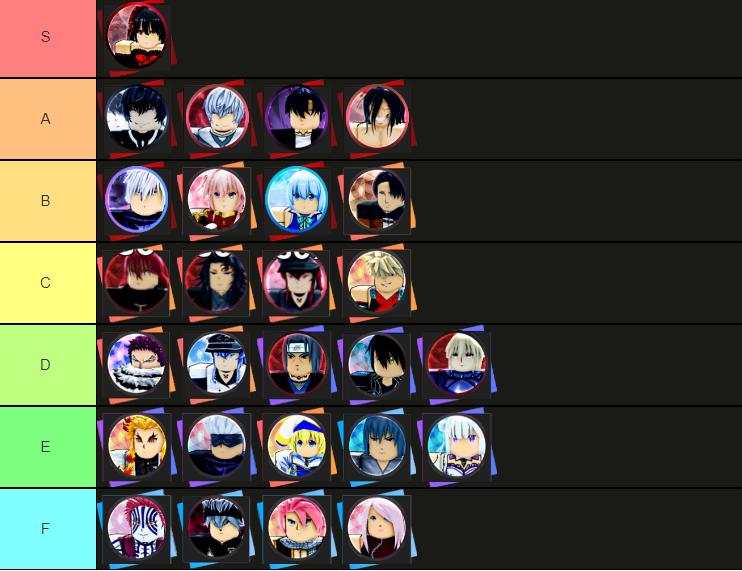 Anime Dimensions Tier List 2023 2023 - [🎮 PLAYSTATION]