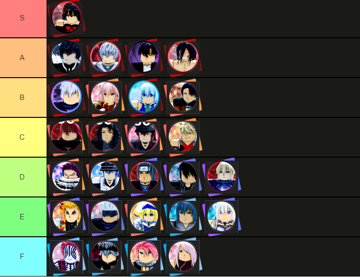 UPDATED] ANIME DIMENSIONS TIER LIST