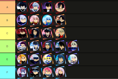 Roblox Anime Dimensions tier list (October 2021)