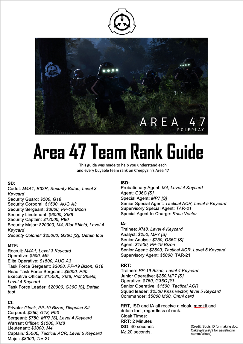 Team Ranks Roblox Area 47 Wiki Fandom - area 19 roblox