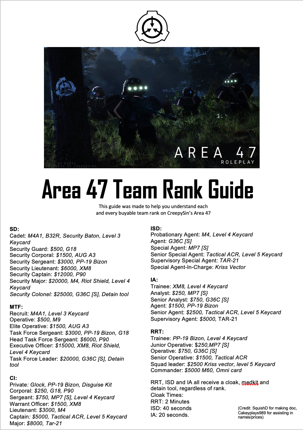 Team Ranks Roblox Area 47 Wiki Fandom - roblox area 47 group
