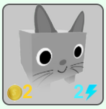 BIG Games™, Pet Simulator Wiki