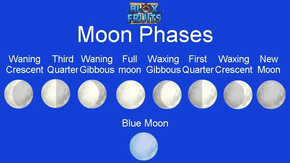 Full Moon, Blox Fruits Wiki