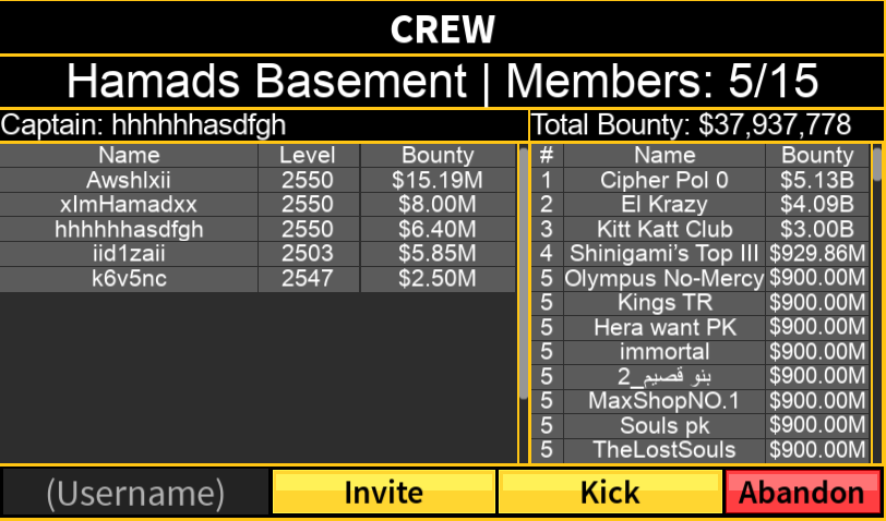 Crew, Blox Fruits Wiki