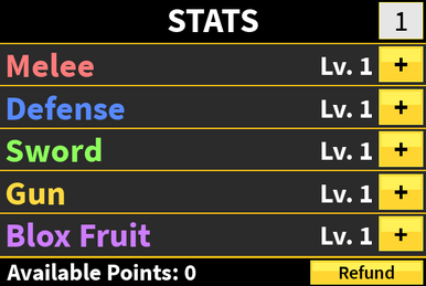 How to Reset Stats for Free in Roblox Blox Fruits - NPC Polkster Guide 