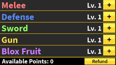 These are my stat points, I have light fruit. Someone told me to
