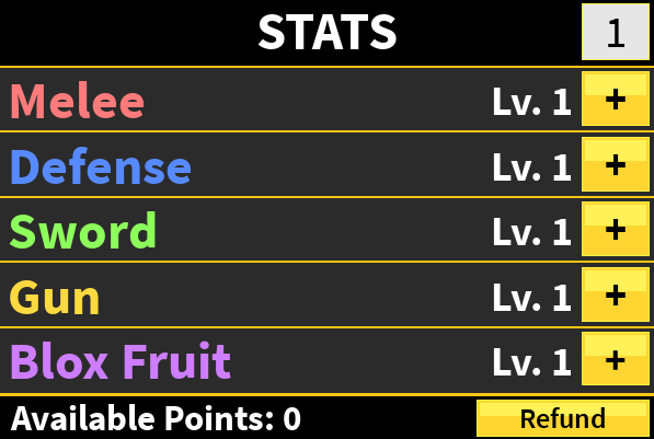 The Best Control Fruit Revamp, BloxFruits