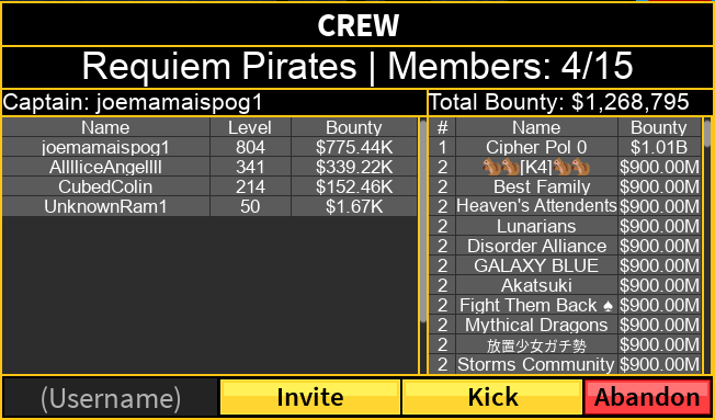 Crew, Blox Fruits Wiki