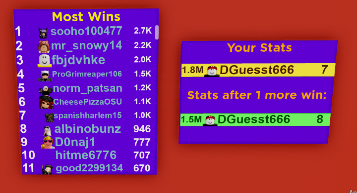 Leaderboard, Roblox Wiki