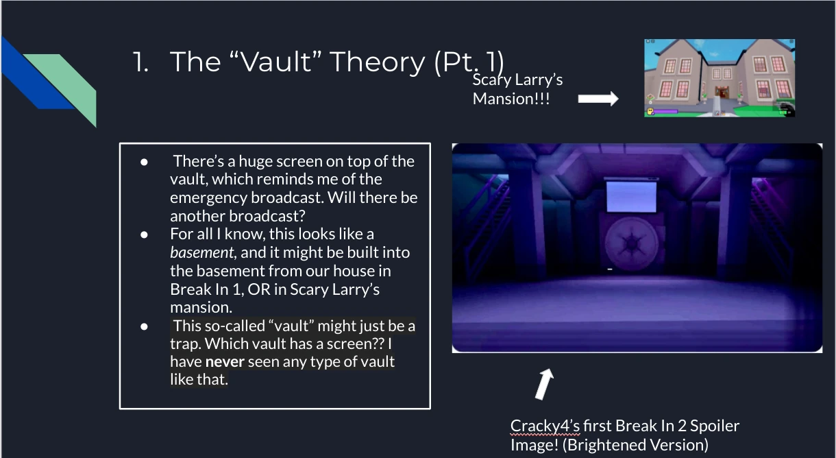 Break In 2/Theories | Roblox Break In Wiki | Fandom